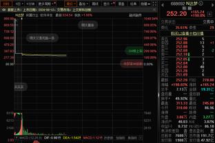 轻描淡写！莱昂纳德半场8中5得到11分6篮板3助攻